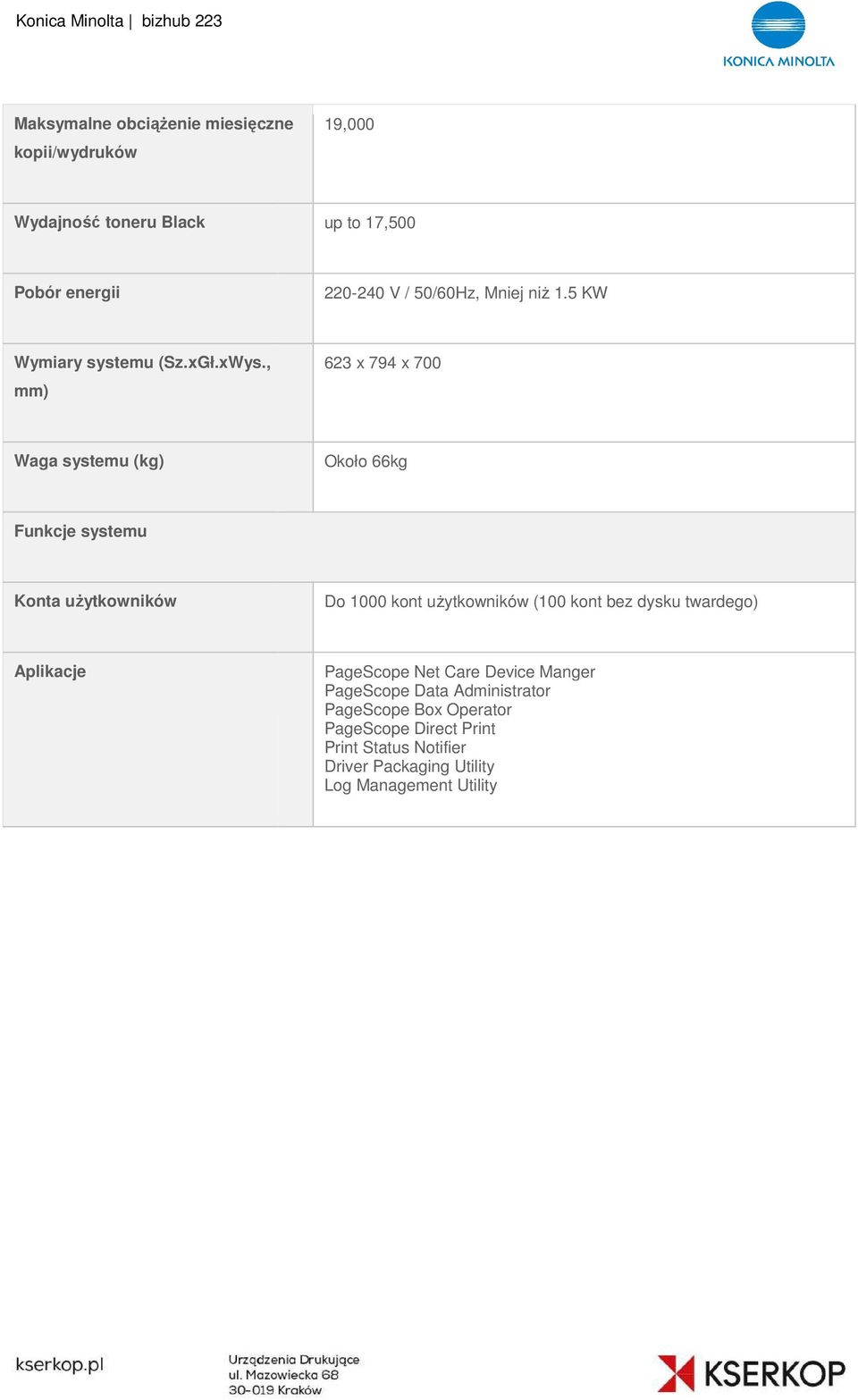 , mm) 623 x 794 x 700 Waga systemu (kg) Około 66kg Funkcje systemu Konta użytkowników Do 1000 kont użytkowników (100 kont bez