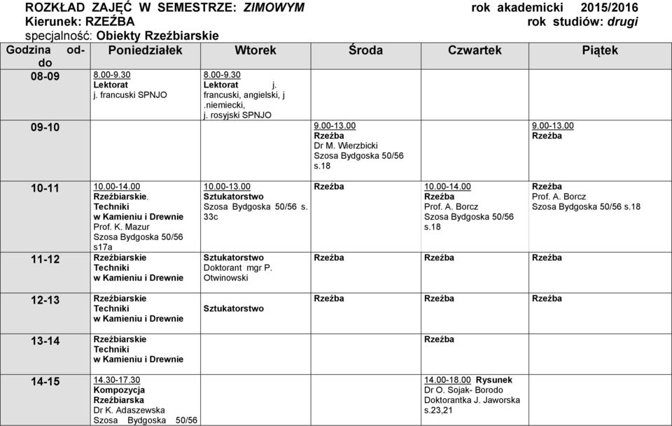 00-14.00. Prof. K. Mazur s17a 11-12 12-13 13-14 14-15 14.30-17.30 Kompozycja Rzeźbiarska Dr K. Adaszewska 10.00-13.00 Sztukatorstwo s.