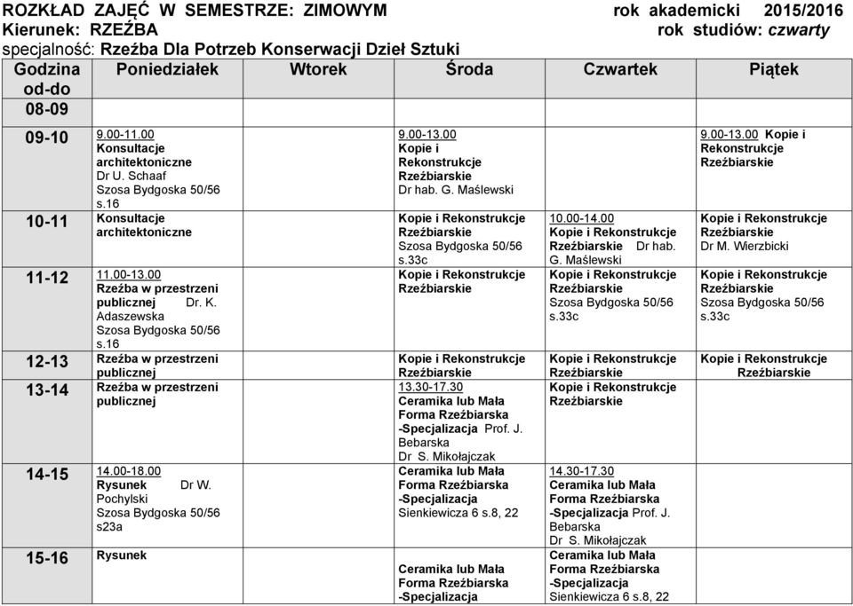 00-13.00 w przestrzeni publicznej Dr. K. Adaszewska s.16 12-13 w przestrzeni publicznej 13-14 w przestrzeni publicznej 14-15 14.00-18.00 Rysunek Dr W.