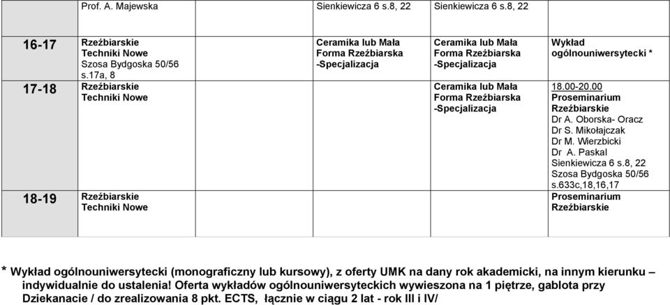 633c,18,16,17 * Wykład ogólnouniwersytecki (monograficzny lub kursowy), z oferty UMK na dany rok akademicki,