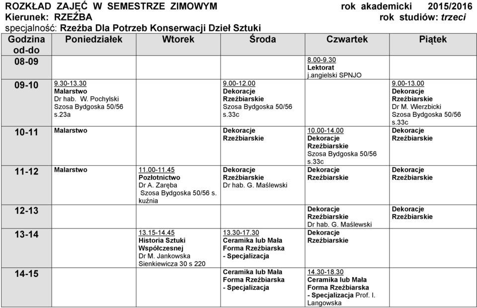 00 10-11 Malarstwo 11-12 Malarstwo 11.00-11.45 Pozłotnictwo Dr A. Zaręba s. kuźnia Dr hab. G. Maślewski j.angielski SPNJO 10.00-14.