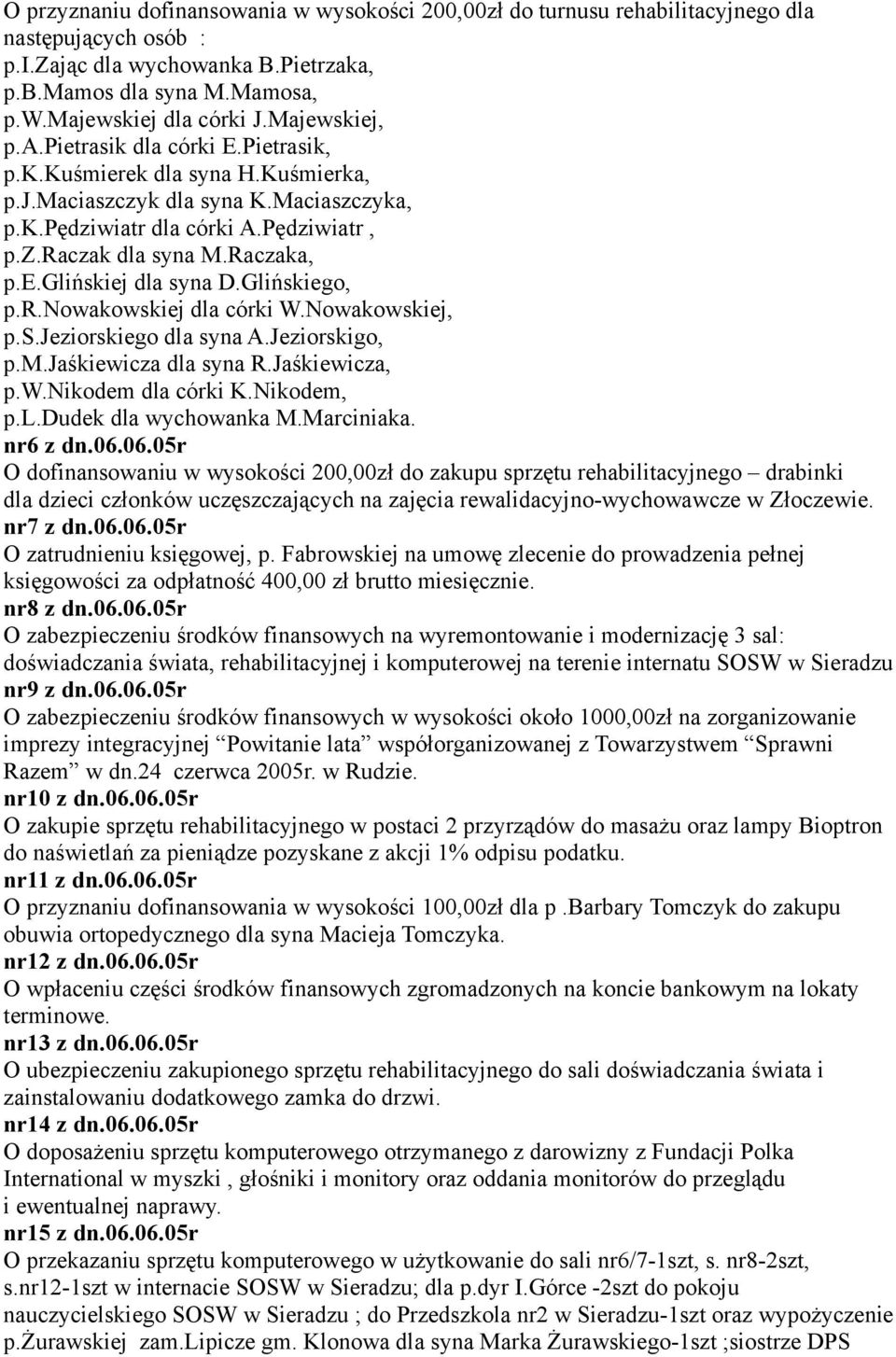 Glińskiego, p.r.nowakowskiej dla córki W.Nowakowskiej, p.s.jeziorskiego dla syna A.Jeziorskigo, p.m.jaśkiewicza dla syna R.Jaśkiewicza, p.w.nikodem dla córki K.Nikodem, p.l.dudek dla wychowanka M.