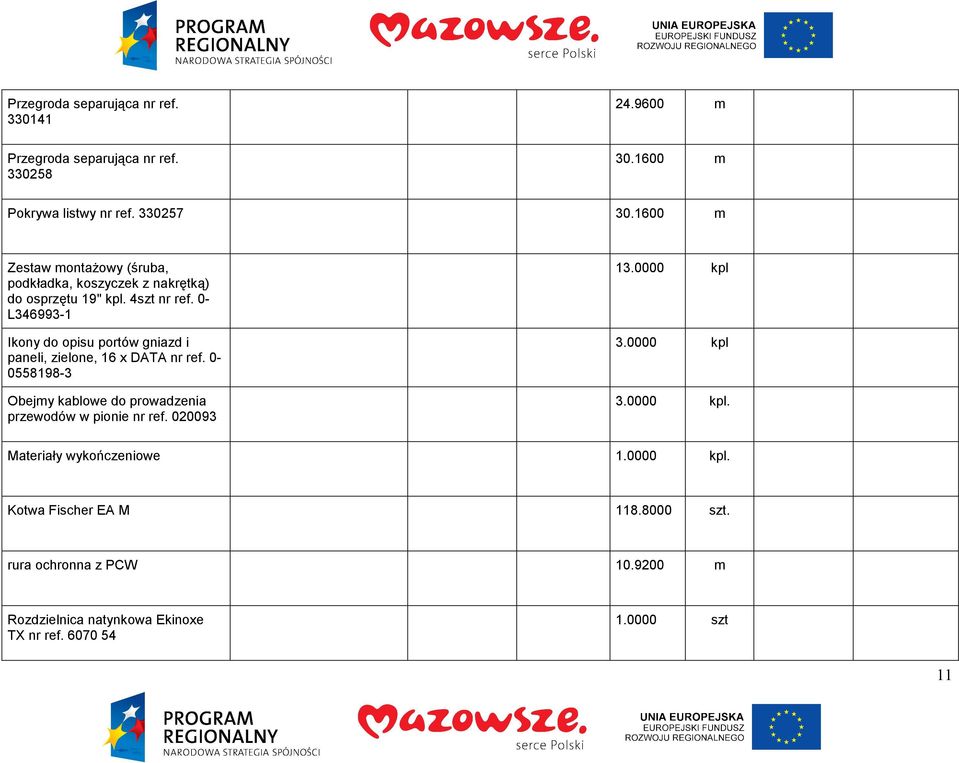 0- L346993-1 Ikony do opisu portów gniazd i paneli, zielone, 16 x DATA nr ref.