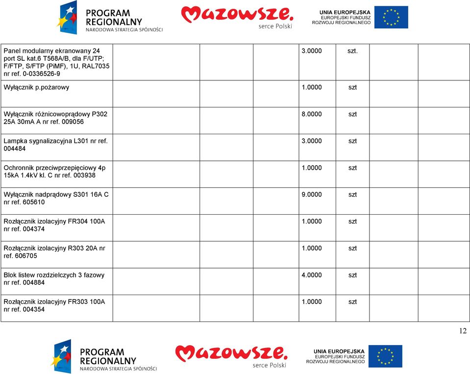 0000 szt Ochronnik przeciwprzepięciowy 4p 15kA 1.4kV kl. C nr ref. 003938 Wyłącznik nadprądowy S301 16A C nr ref. 605610 9.