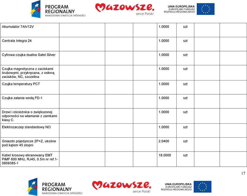 zwiększonej odporności na włamanie z zamkami klasy C.