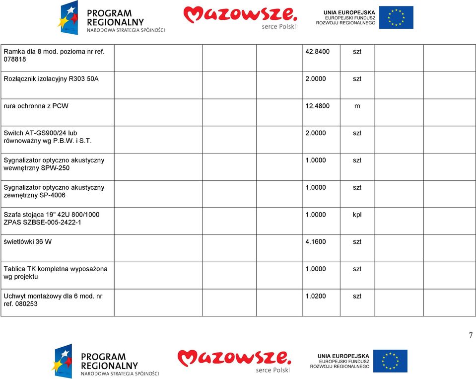 0000 szt Sygnalizator optyczno akustyczny wewnętrzny SPW-250 Sygnalizator optyczno akustyczny zewnętrzny SP-4006