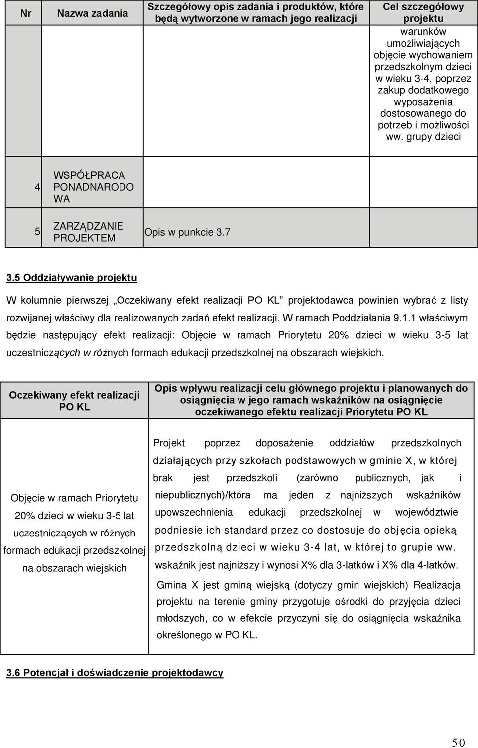 5 Oddziaływanie W kolumnie pierwszej Oczekiwany efekt realizacji PO KL projektodawca powinien wybrać z listy rozwijanej właściwy dla realizowanych zadań efekt realizacji. W ramach Poddziałania 9.1.