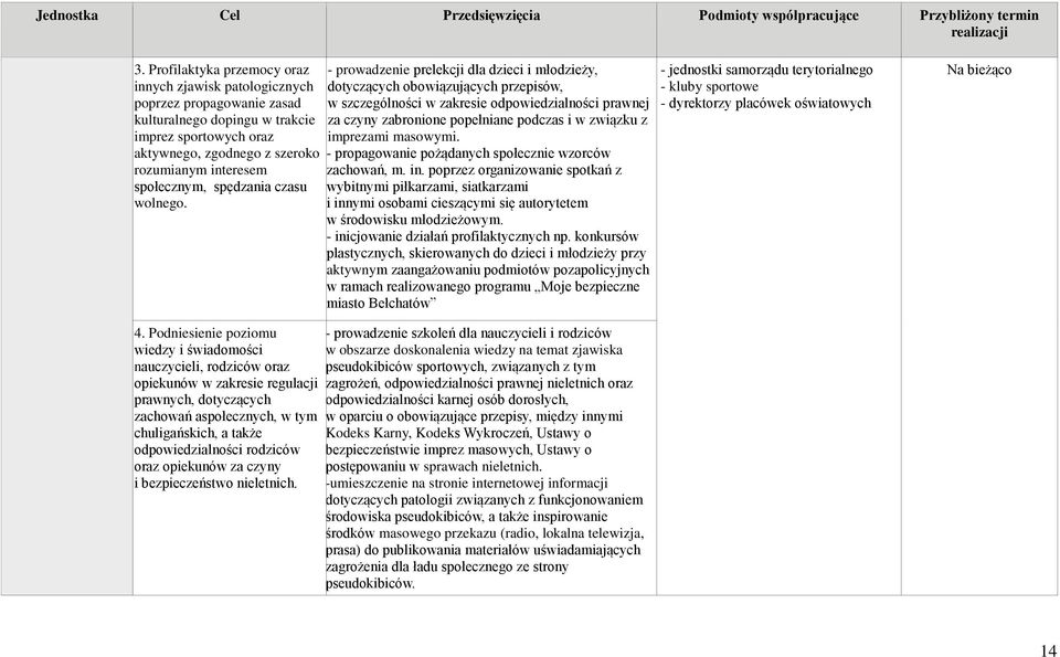 społecznym, spędzania czasu wolnego.