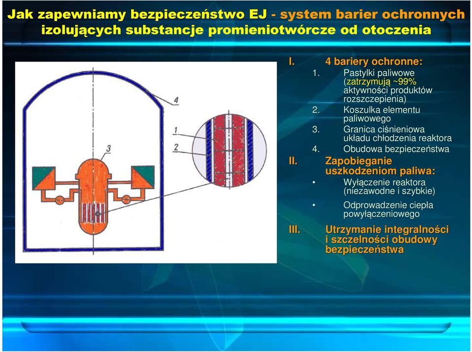 Granica ciśnieniowa układu chłodzenia reaktora 4. Obudowa bezpieczeństwa II.