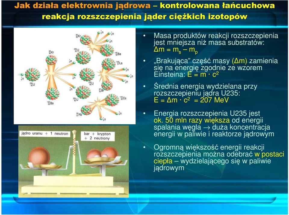 wydzielana przy rozszczepieniu jądra U235: E = m c 2 = 207 MeV Energia rozszczepienia U235 jest ok.