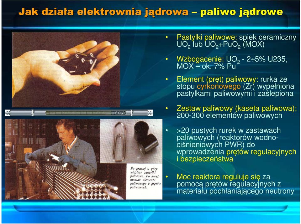 7% Pu Element (pręt) paliwowy: rurka ze stopu cyrkonowego (Zr) wypełniona pastylkami paliwowymi i zaślepiona Zestaw paliwowy (kaseta