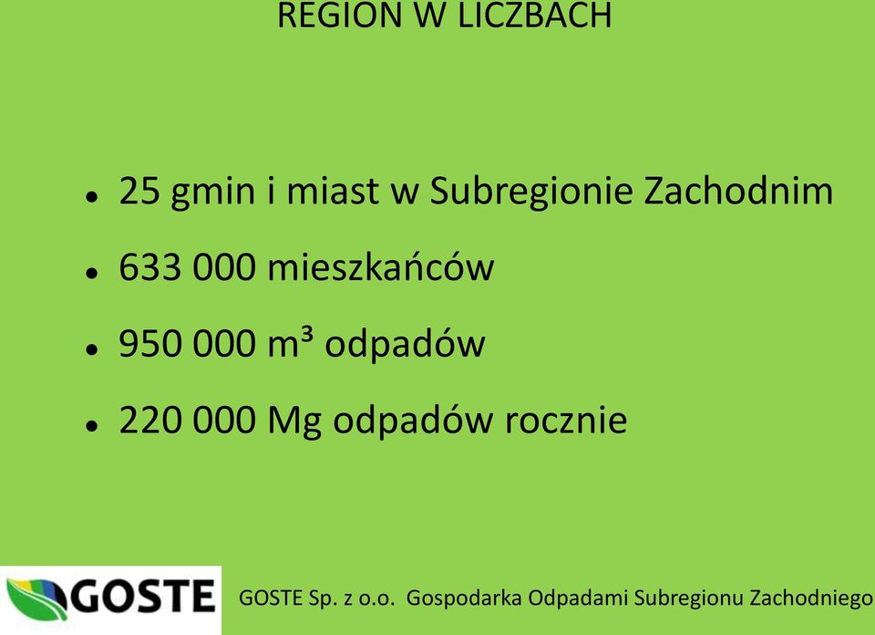 000 m³ odpadów 220 000 Mg odpadów rocznie