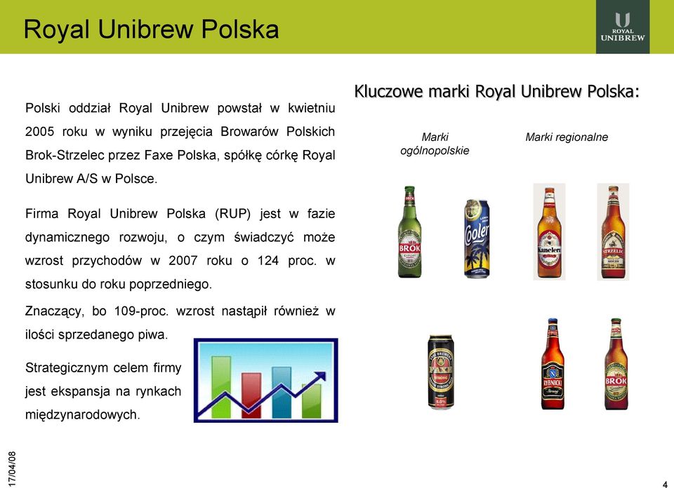 Firma Royal Unibrew Polska (RUP) jest w fazie dynamicznego rozwoju, o czym świadczyć może wzrost przychodów w 2007 roku o 124 proc.