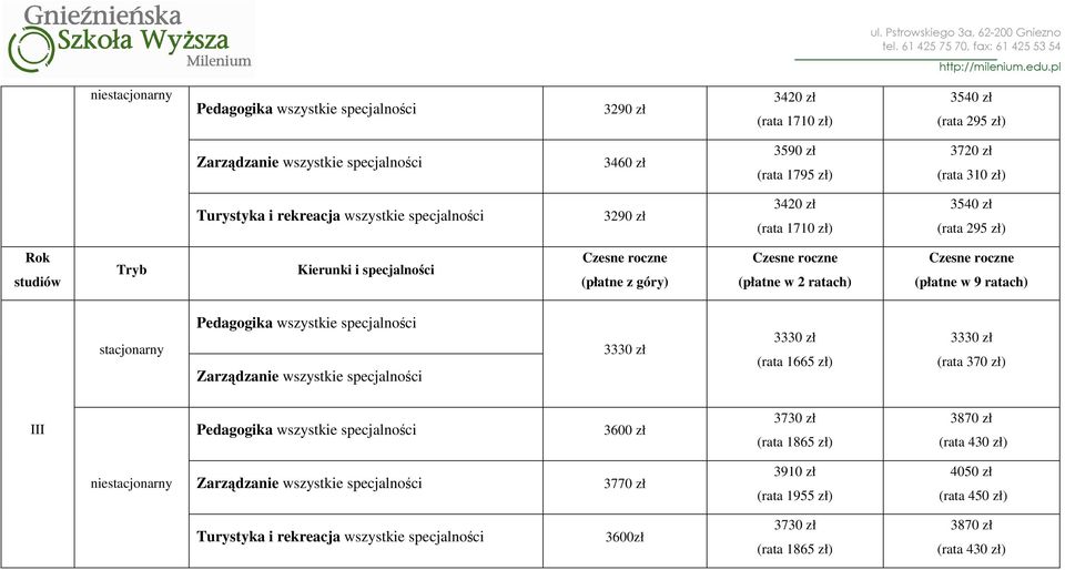 3730 zł (rata 1865 zł) 3870 zł (rata 430 zł) 3770 zł 3910 zł (rata 1955 zł) 4050 zł (rata 450 zł)