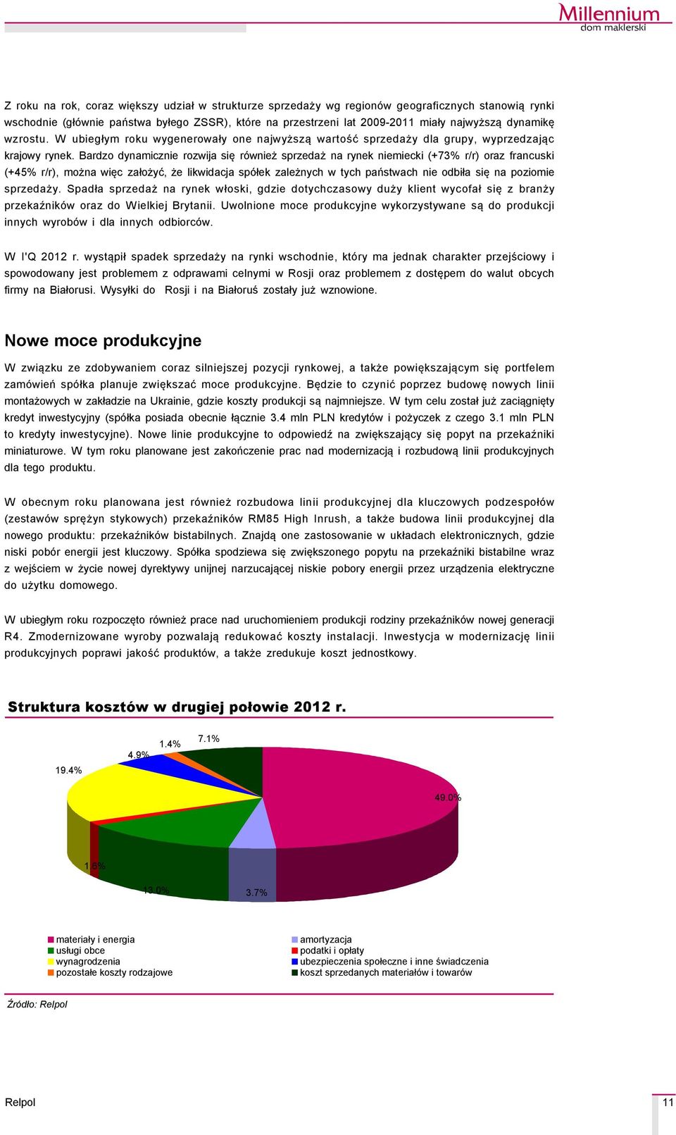 Bardzo dynamicznie rozwija się rçwnież sprzedaż na rynek niemiecki (+73% r/r) oraz francuski (+45% r/r), można więc założyć, że likwidacja spçłek zależnych w tych państwach nie odbiła się na poziomie