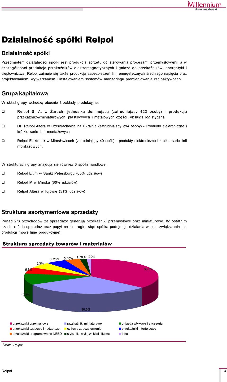 zajmuje się także produkcją zabezpieczeń linii energetycznych średniego napięcia oraz projektowaniem, wytwarzaniem i instalowaniem systemçw monitoringu promieniowania radioaktywnego.