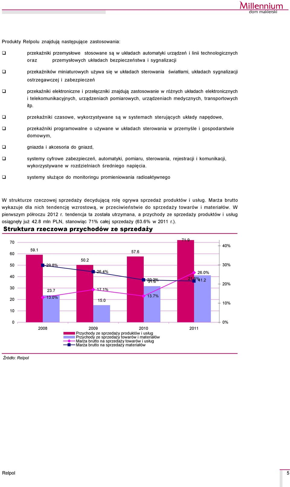 układach elektronicznych i telekomunikacyjnych, urządzeniach pomiarowych, urządzeniach medycznych, transportowych itp.