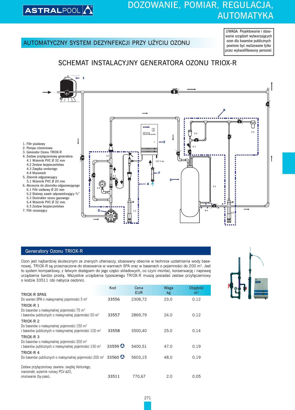 Zestaw przyłączeniowy generatora: 4.1 Wziernik PVC Ø 32 mm 4.2 Zestaw bezpieczeństwa 4.3 Zwężka venturiego 4.4 Manometr 5. Zbiornik odgazowujący 5.1 Wziernik PVC Ø 20 mm 6.