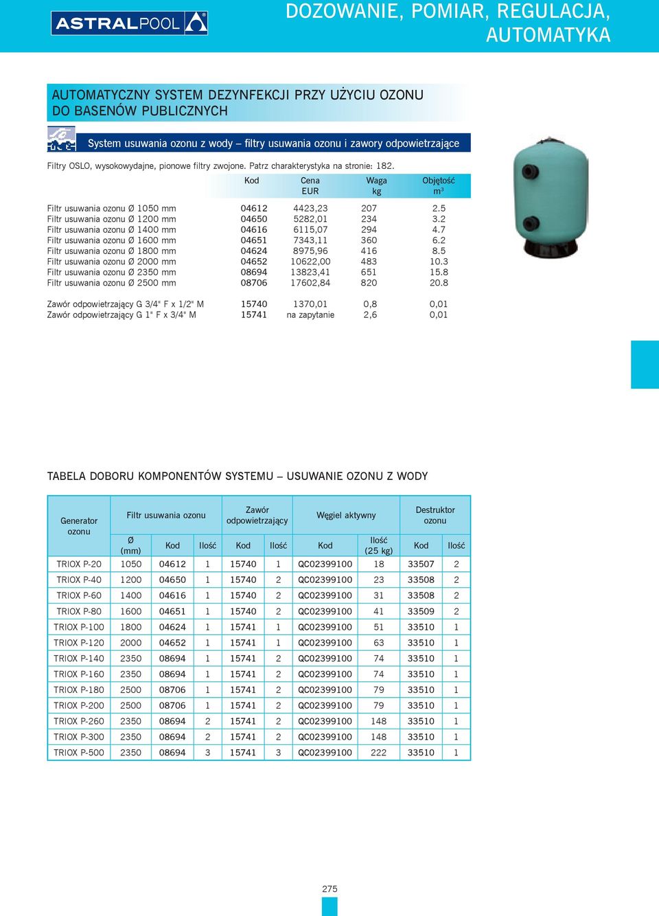 7 Filtr usuwania ozonu Ø 1600 mm 04651 7343,11 360 6.2 Filtr usuwania ozonu Ø 1800 mm 04624 8975,96 416 8.5 Filtr usuwania ozonu Ø 2000 mm 04652 10622,00 483 10.