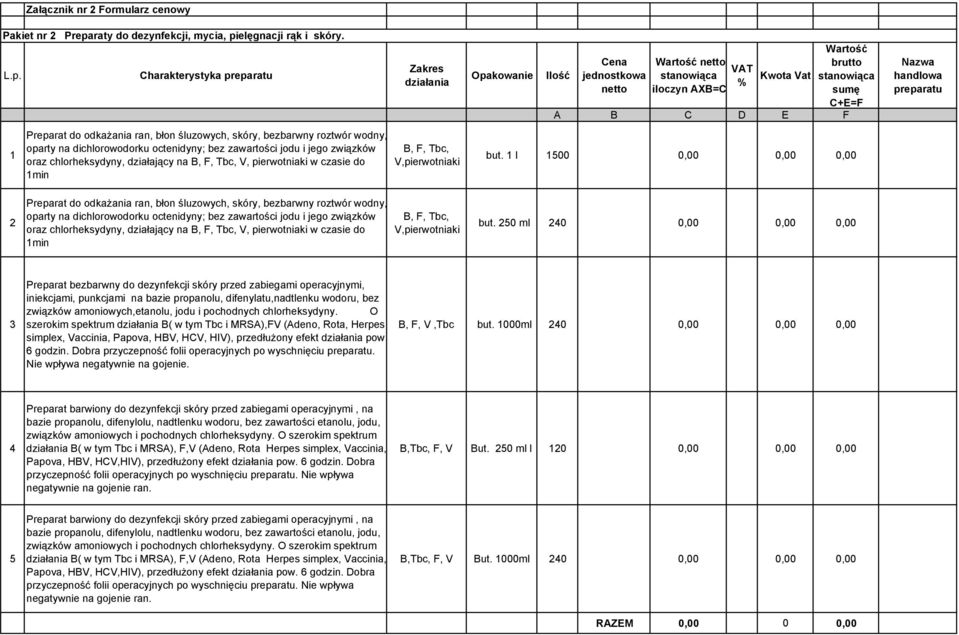 B, F, Tbc, V, pierwotniaki w czasie do min Zakres działania B, F, Tbc, V,pierwotniaki Opakowanie Ilość % AXB=C Kwota Vat sumę C+E=F but.