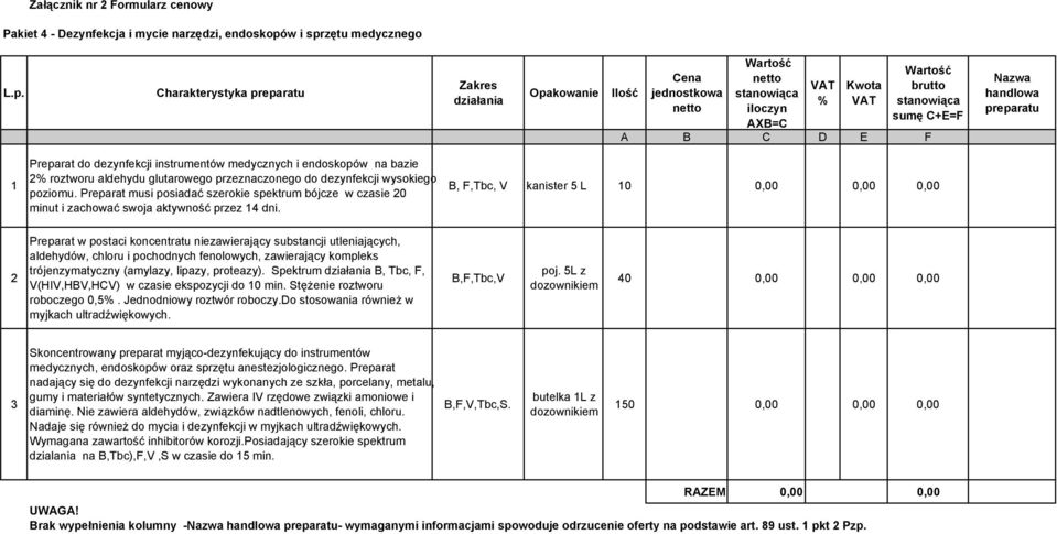 zętu medycznego L.p.