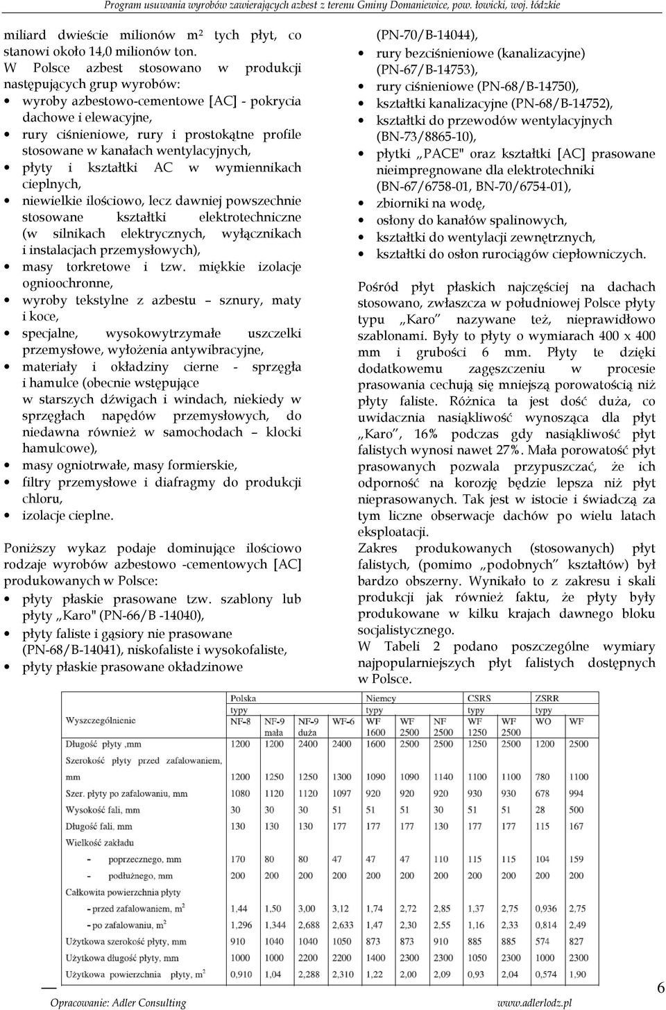 wentylacyjnych, płyty i kształtki AC w wymiennikach cieplnych, niewielkie ilościowo, lecz dawniej powszechnie stosowane kształtki elektrotechniczne (w silnikach elektrycznych, wyłącznikach i