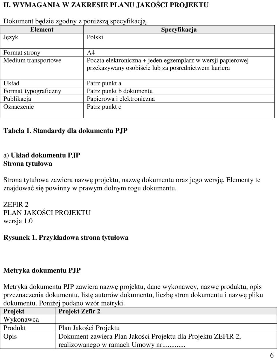 osobiście lub za pośrednictwem kuriera Patrz punkt a Patrz punkt b dokumentu Papierowa i elektroniczna Patrz punkt c Tabela 1.