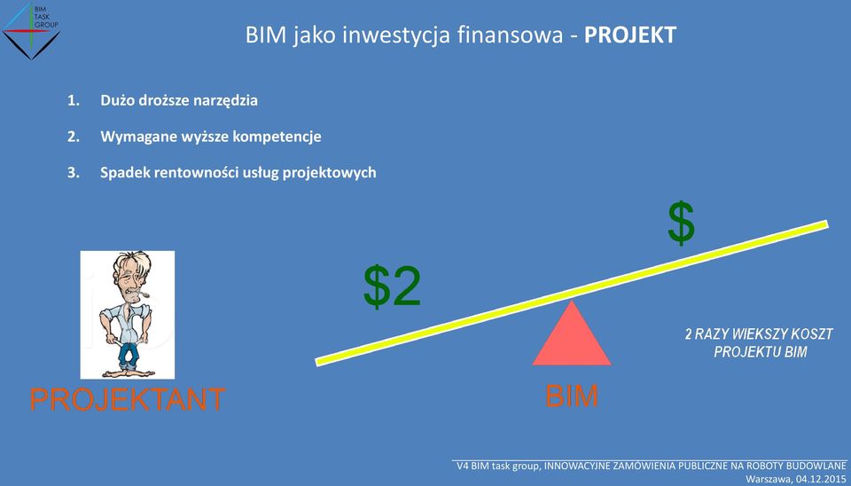 Dużo droższe narzędzia 2.