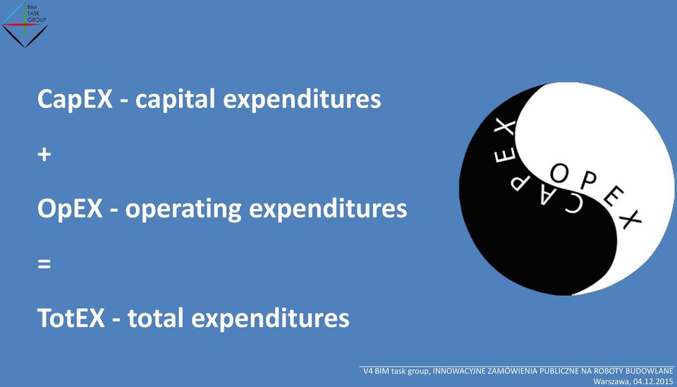 operating expenditures