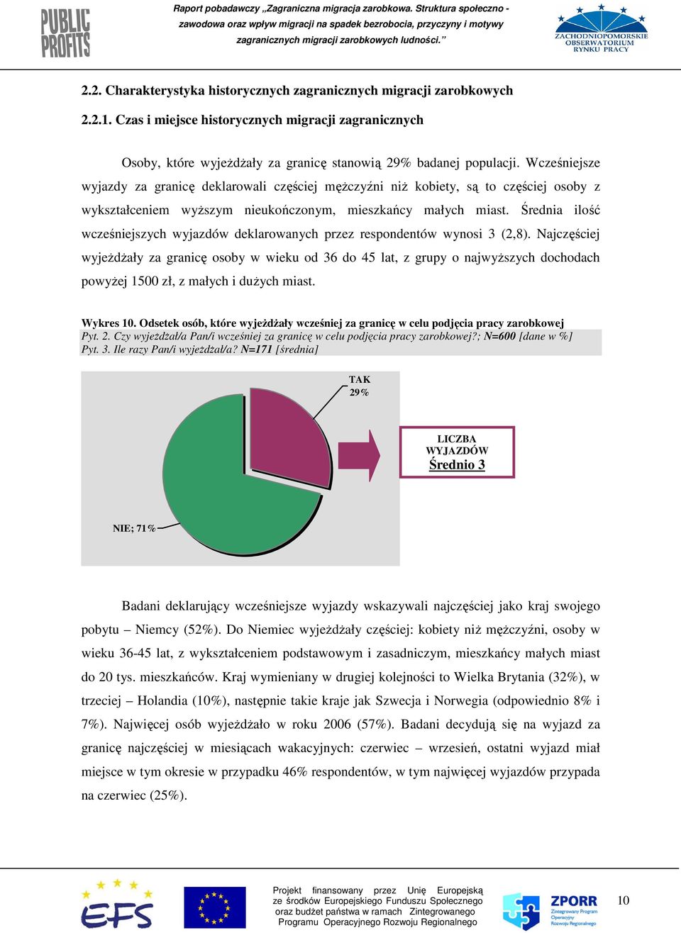 Średnia ilość wcześniejszych wyjazdów deklarowanych przez respondentów wynosi 3 (2,8).