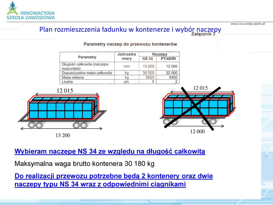 Maksymalna waga brutto kontenera 30 180 kg Do realizacji przewozu