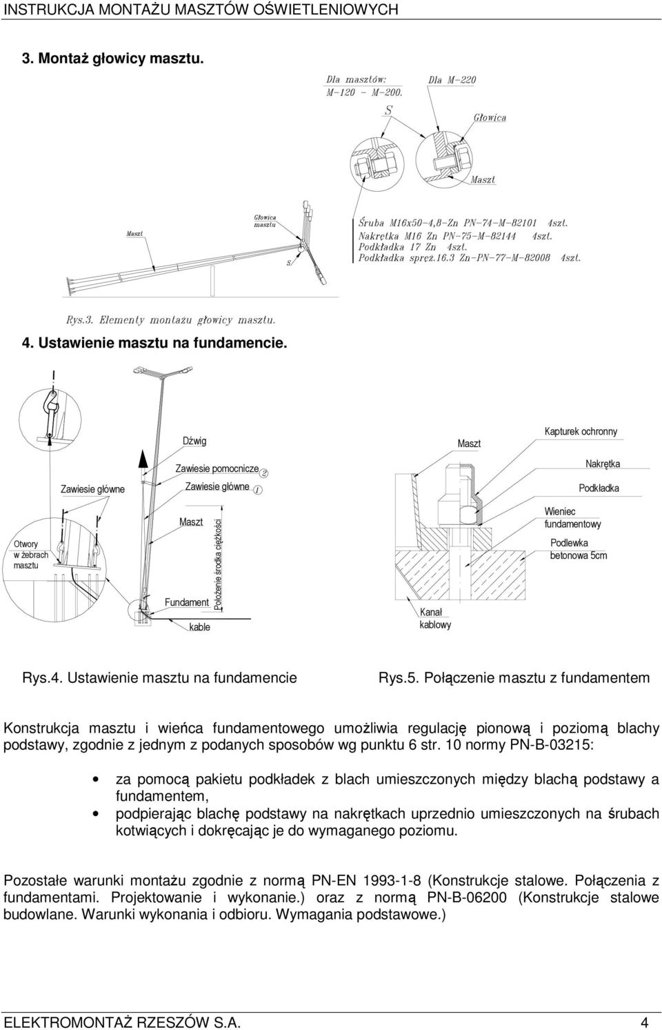 fundamentowy Podlewka betonowa 5c