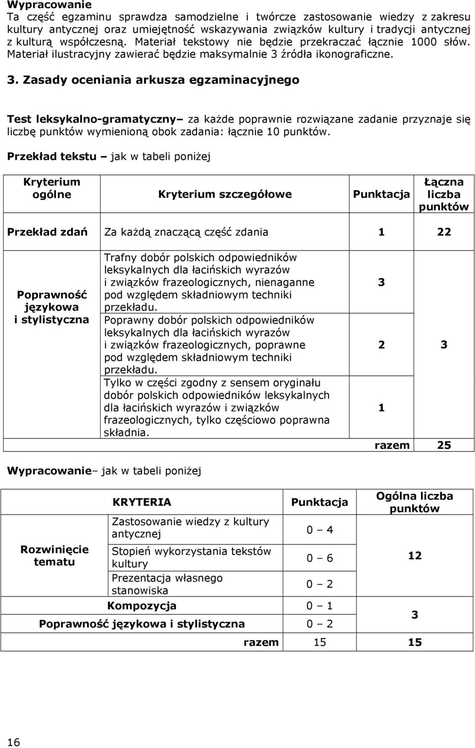 źródła ikonograficzne. 3.