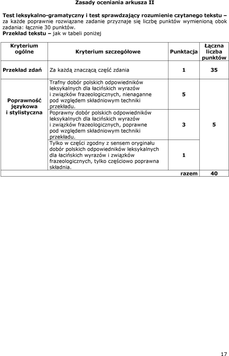 Przekład tekstu jak w tabeli poniżej Kryterium ogólne Kryterium szczegółowe Punktacja Łączna liczba punktów Przekład zdań Za każdą znaczącą część zdania 1 35 Poprawność językowa i stylistyczna Trafny