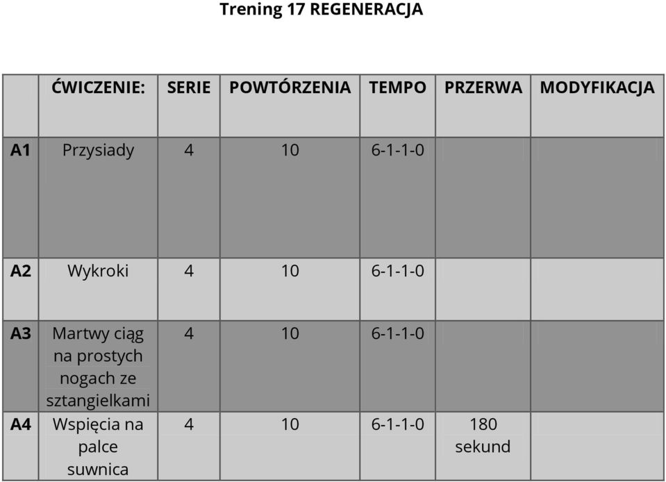 Martwy ciąg na prostych nogach ze