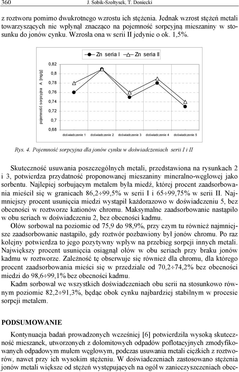 Zn seria I Zn seria II 0,82 pojemność sorpcyjna A [mg/g] 0,8 0,78 0,76 0,74 0,72 0,7 0,68 doświadczenie 1 doświadczenie 2 doświadczenie 3 doświadczenie 4 