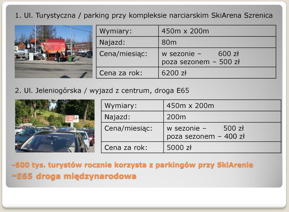 turystów rocznie korzysta z parkingów przy SkiArenie -E65 droga