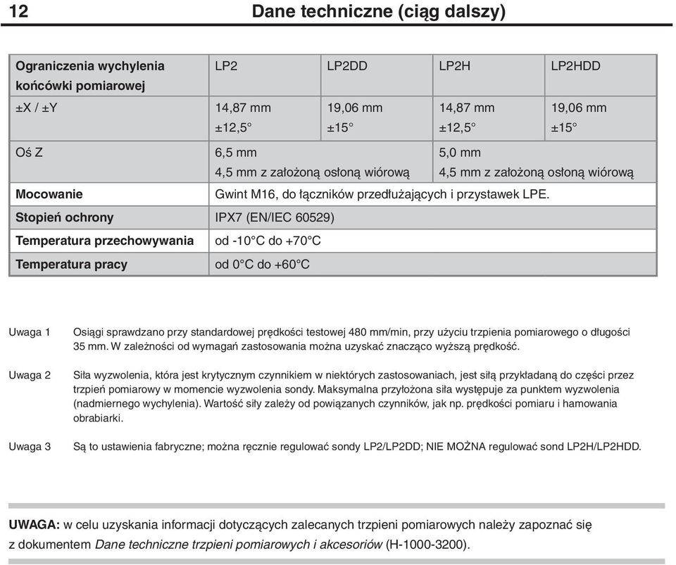 Stopień ochrony IPX7 (EN/IEC 60529) Temperatura przechowywania od -10 C do +70 C Temperatura pracy od 0 C do +60 C Uwaga 1 Uwaga 2 Uwaga 3 Osiągi sprawdzano przy standardowej prędkości testowej 480