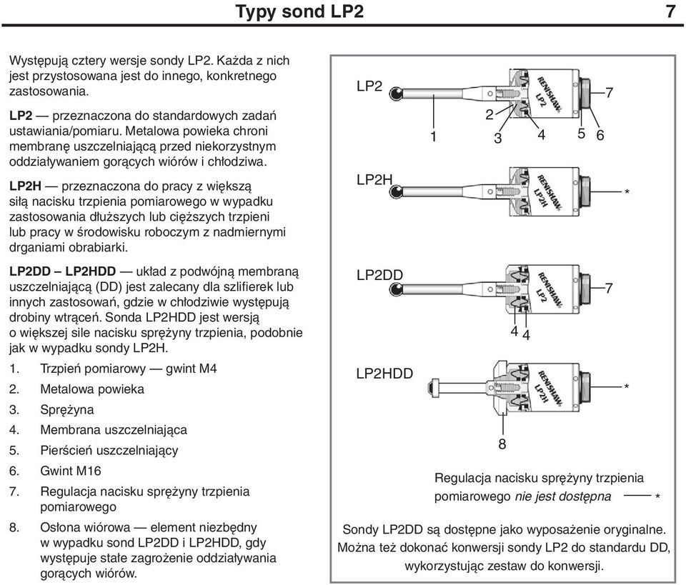 LP2H przeznaczona do pracy z większą siłą nacisku trzpienia pomiarowego w wypadku zastosowania dłuższych lub cięższych trzpieni lub pracy w środowisku roboczym z nadmiernymi drganiami obrabiarki.