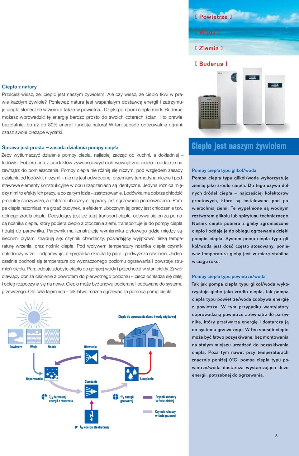 Dzięki pompom ciepła marki Buderus możesz wprowadzić tę energię bardzo prosto do swoich czterech ścian. I to prawie bezpłatnie, bo aż do 80% energii funduje natura!
