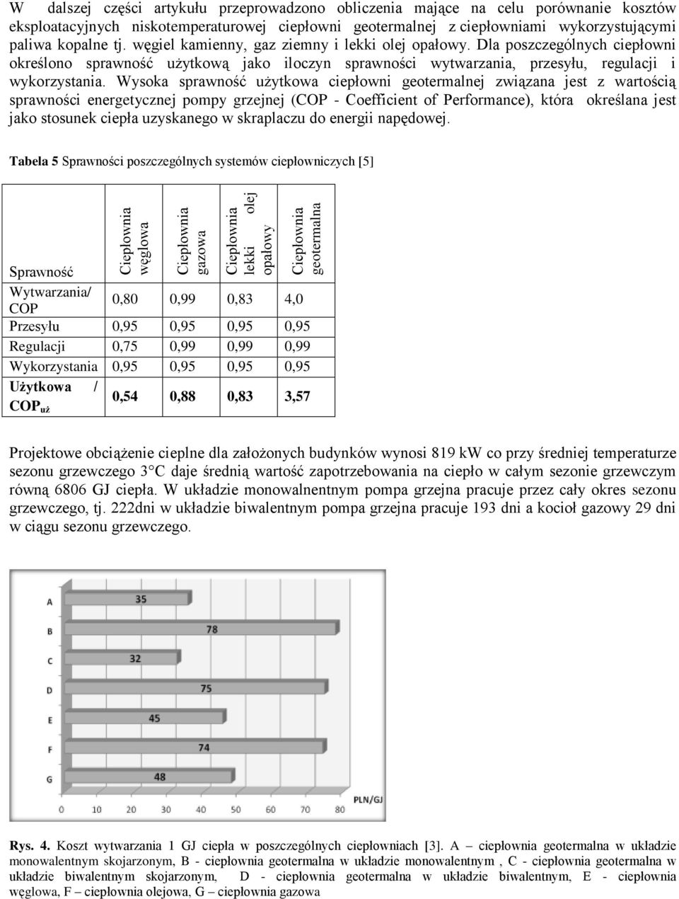 Dla poszczególnych ciepłowni określono sprawność użytkową jako iloczyn sprawności wytwarzania, przesyłu, regulacji i wykorzystania.