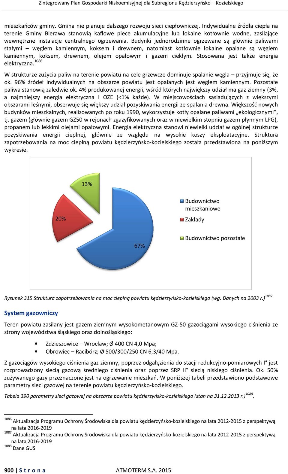 Budynki jednorodzinne ogrzewane są głównie paliwami stałymi węglem kamiennym, koksem i drewnem, natomiast kotłownie lokalne opalane są węglem kamiennym, koksem, drewnem, olejem opałowym i gazem