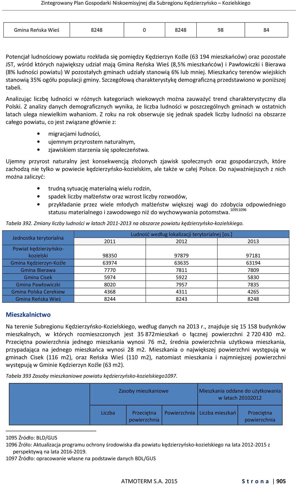 Szczegółową charakterystykę demograficzną przedstawiono w poniższej tabeli. Analizując liczbę ludności w różnych kategoriach wiekowych można zauważyć trend charakterystyczny dla Polski.