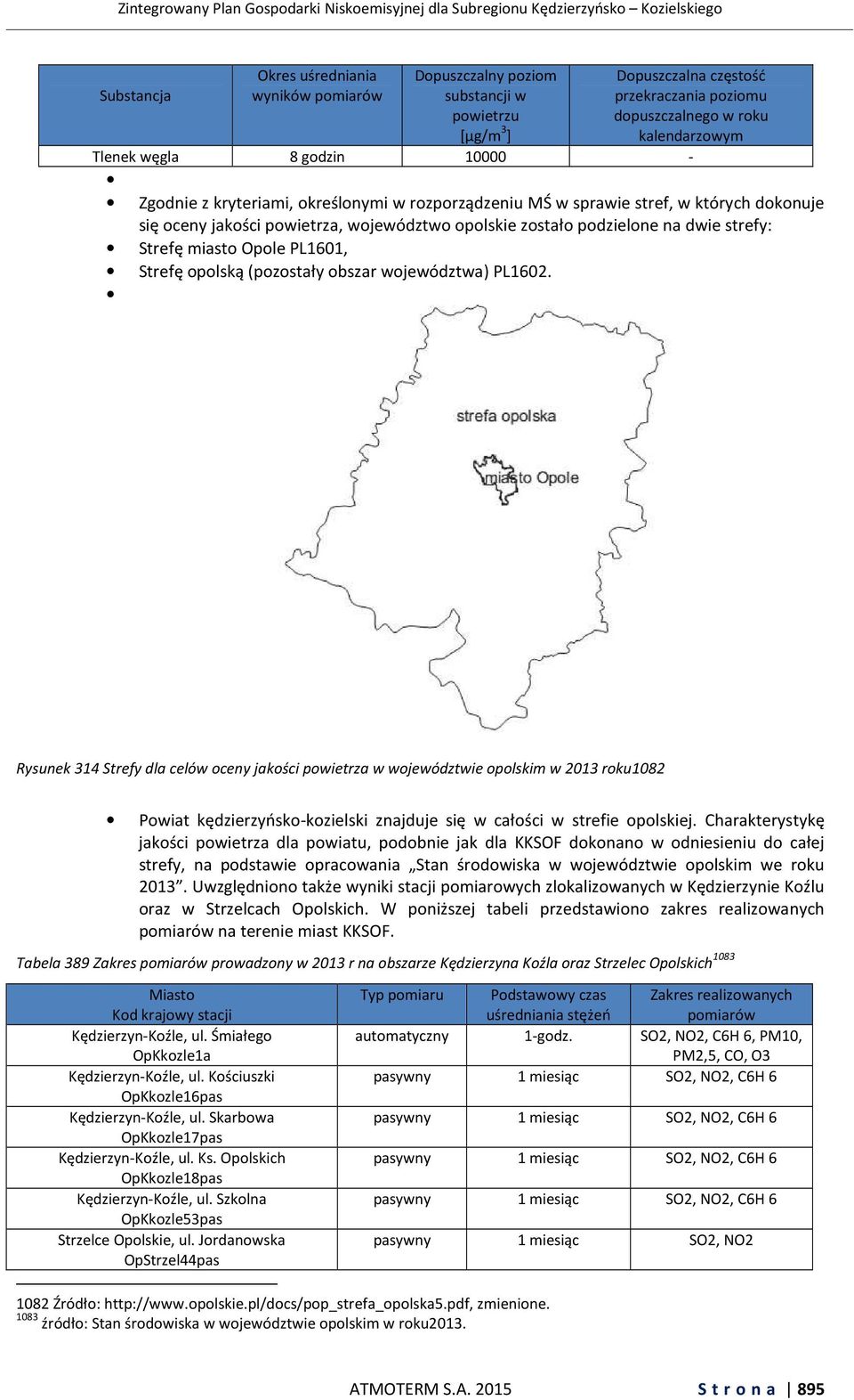 miasto Opole PL1601, Strefę opolską (pozostały obszar województwa) PL1602.