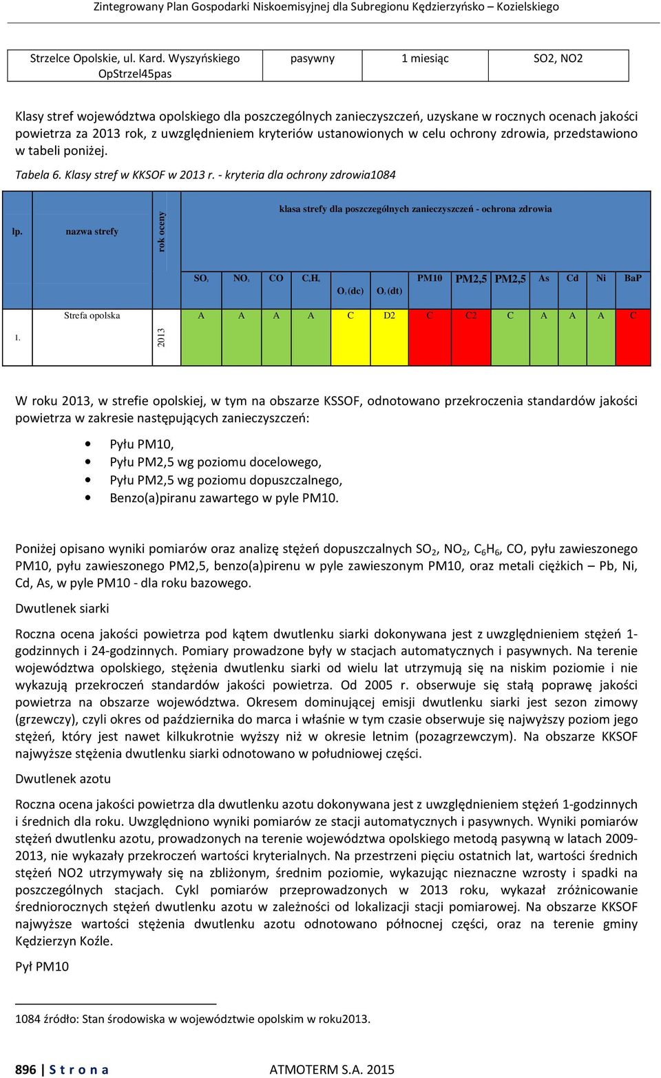 kryteriów ustanowionych w celu ochrony zdrowia, przedstawiono w tabeli poniżej. Tabela 6. Klasy stref w KKSOF w 2013 r. - kryteria dla ochrony zdrowia1084 lp.