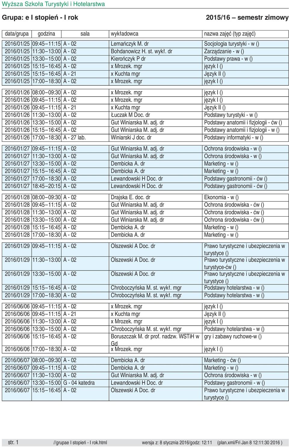 mgr język I 2016/01/25 15:15 16:45 A - 21 x Kuchta mgr Język II 2016/01/25 17:00 18:30 A - 02 x Mrozek. mgr język I 2016/01/26 08:00 09:30 A - 02 x Mrozek.