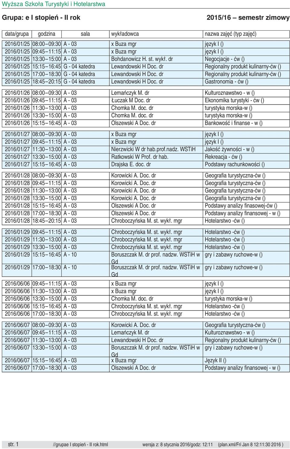 dr Regionalny produkt kulinarny-ćw 2016/01/25 18:45 20:15 G - 04 katedra Lewandowski H Doc. dr Gastronomia - ćw 2016/01/26 08:00 09:30 A - 03 Lemańczyk M.