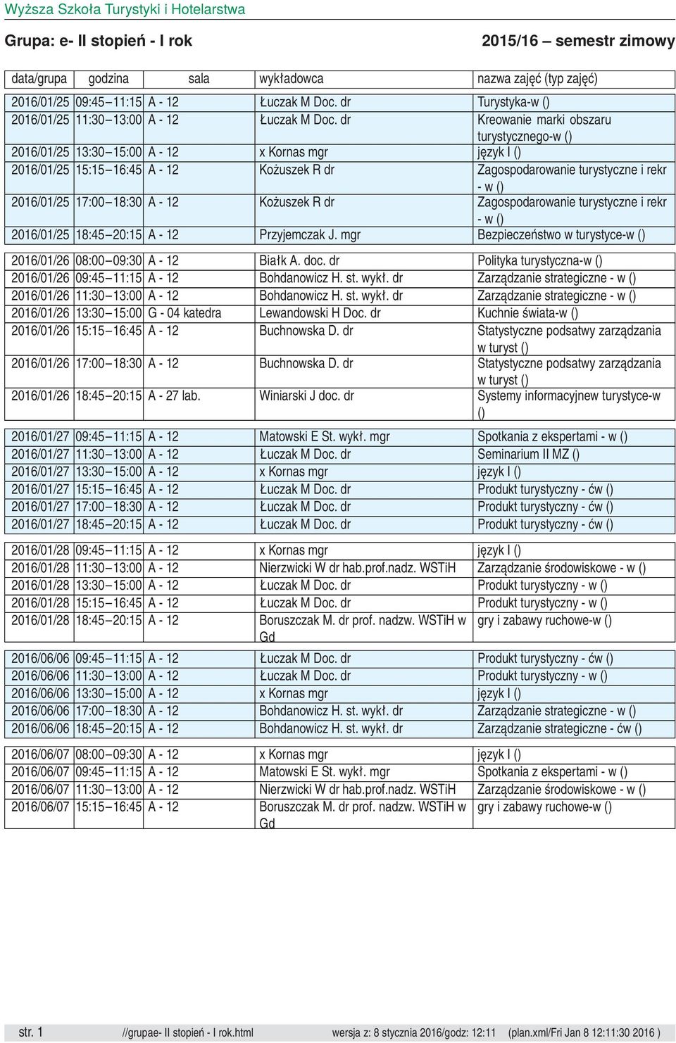 18:30 A - 12 Kożuszek R dr Zagospodarowanie turystyczne i rekr - w 2016/01/25 18:45 20:15 A - 12 Przyjemczak J. mgr Bezpieczeństwo w turystyce-w 2016/01/26 08:00 09:30 A - 12 Białk A. doc.
