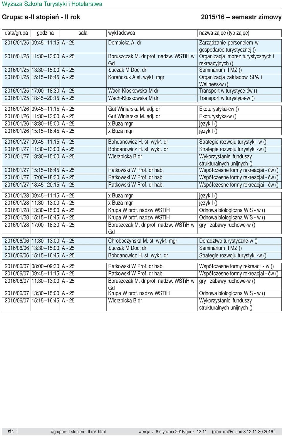 mgr Organizacja zakładów SPA i Wellness-w 2016/01/25 17:00 18:30 A - 25 Wach-Kloskowska M dr Transport w turystyce-ćw 2016/01/25 18:45 20:15 A - 25 Wach-Kloskowska M dr Transport w turystyce-w