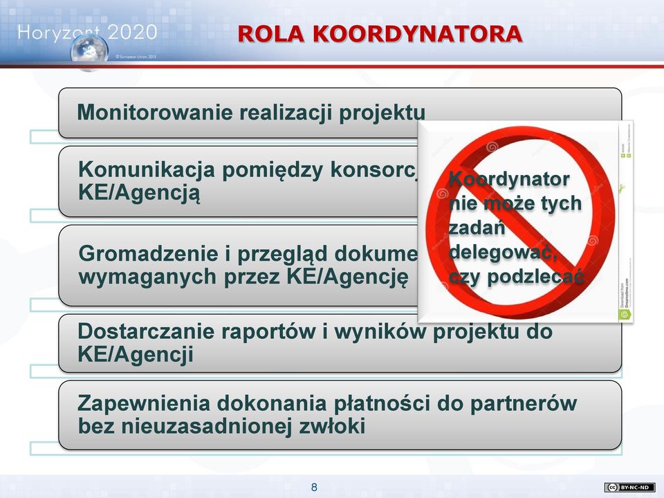 informacji wymaganych przez KE/Agencję czy podzlecać Dostarczanie raportów i wyników